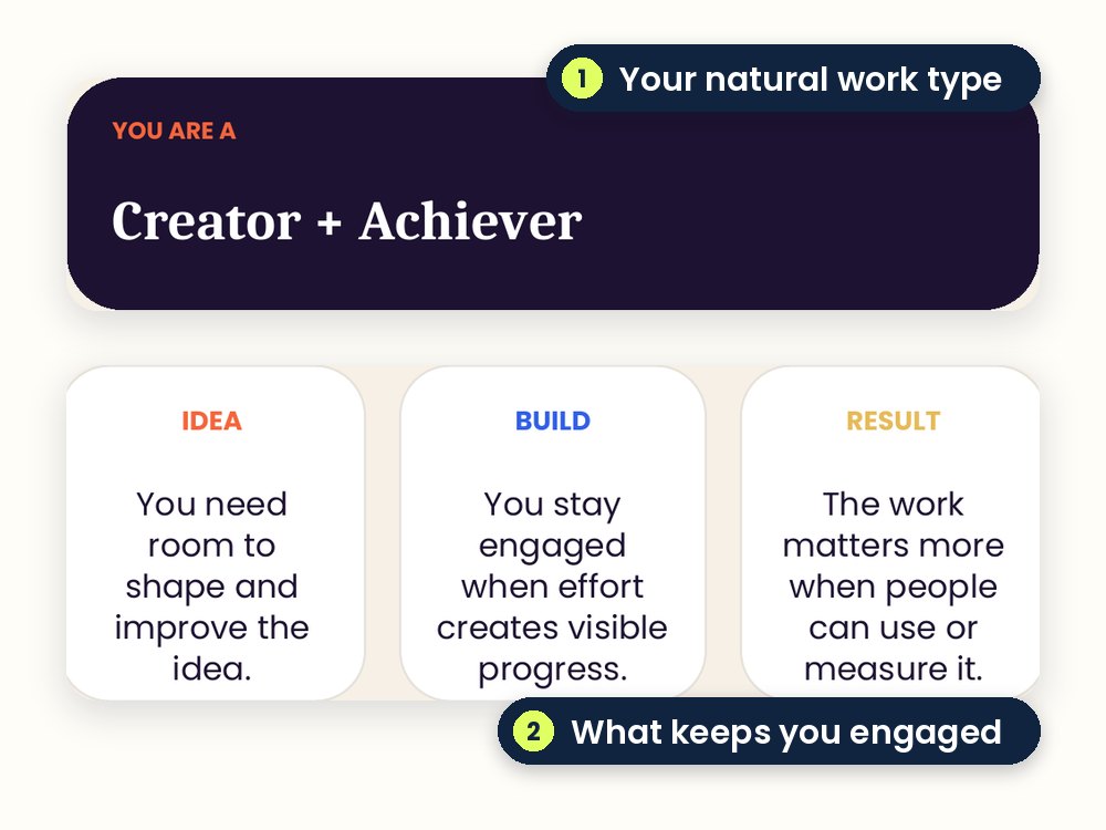 Where You Thrive sample page