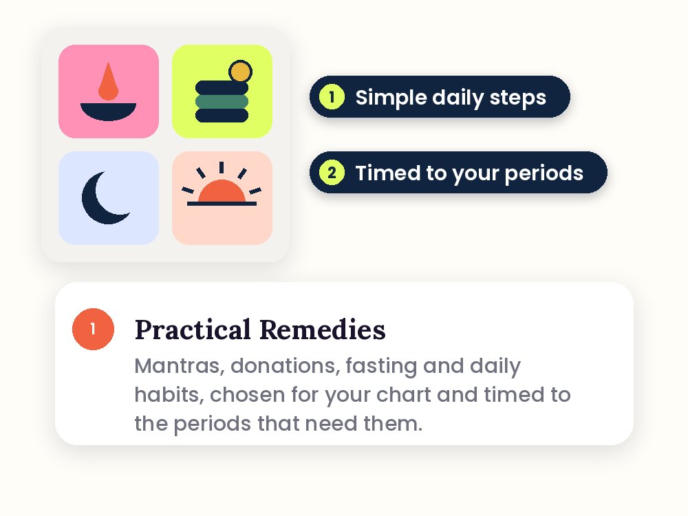 Practical Remedies sample page